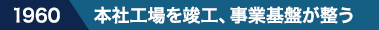 1960 本社工場を竣工、事業基盤が整う