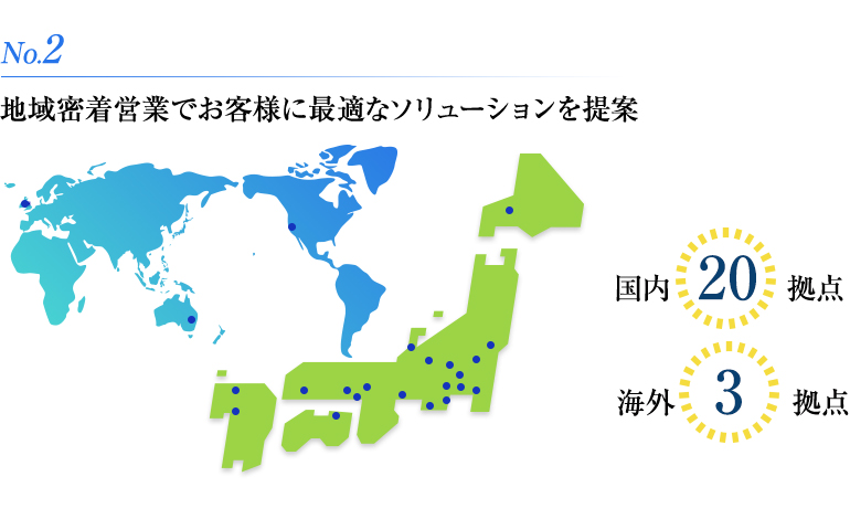 No.2 地域密着営業でお客様に最適のソリューションの提案 国内20拠点 海外3拠点